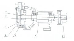 新利官方网站-新利(中国)之W型旋涡泵的结构解析